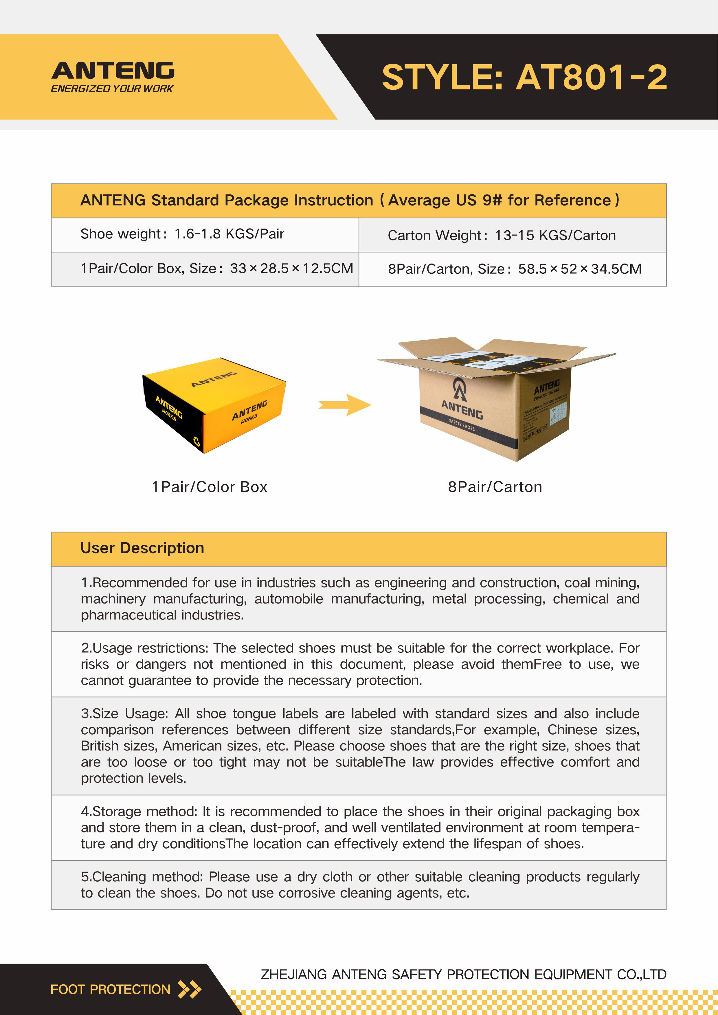 AT801-2 Package