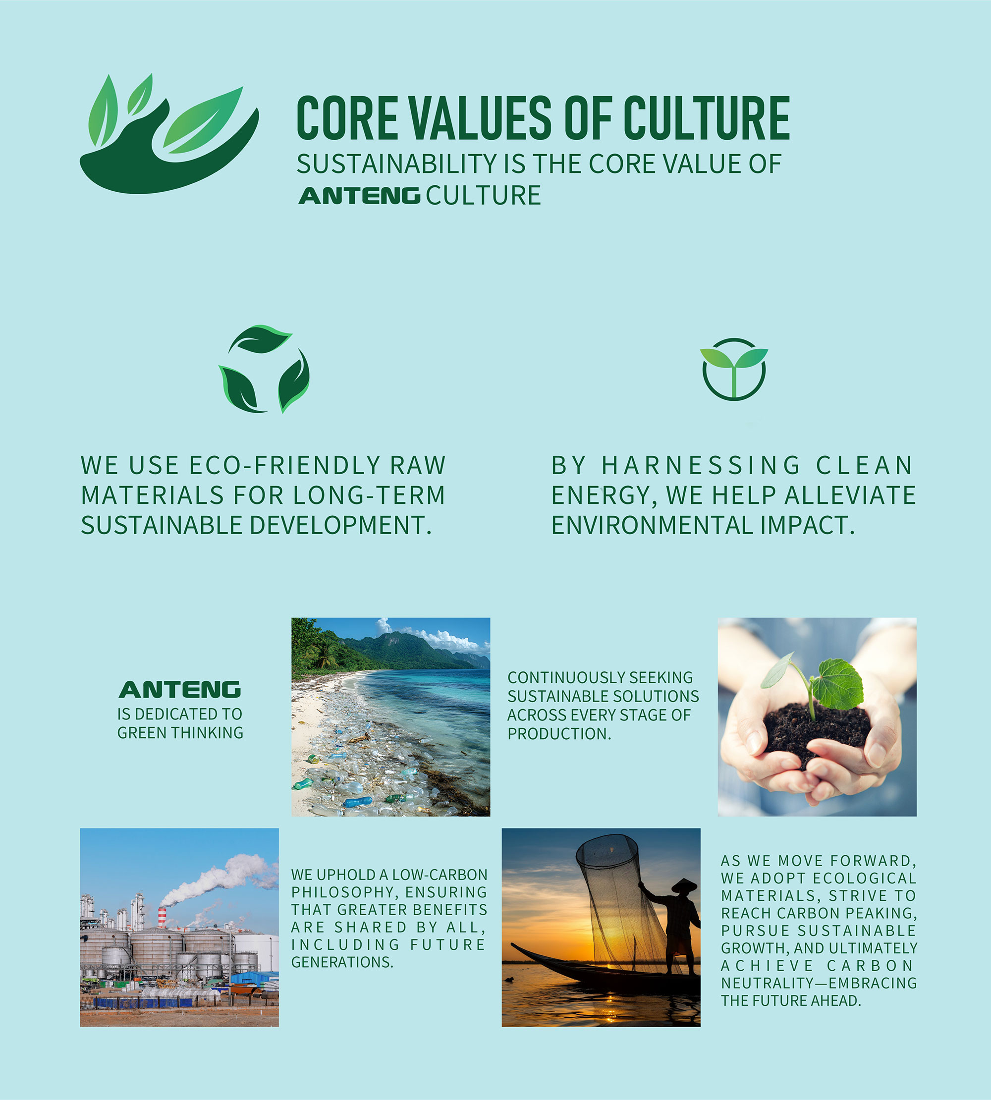 Sustainability