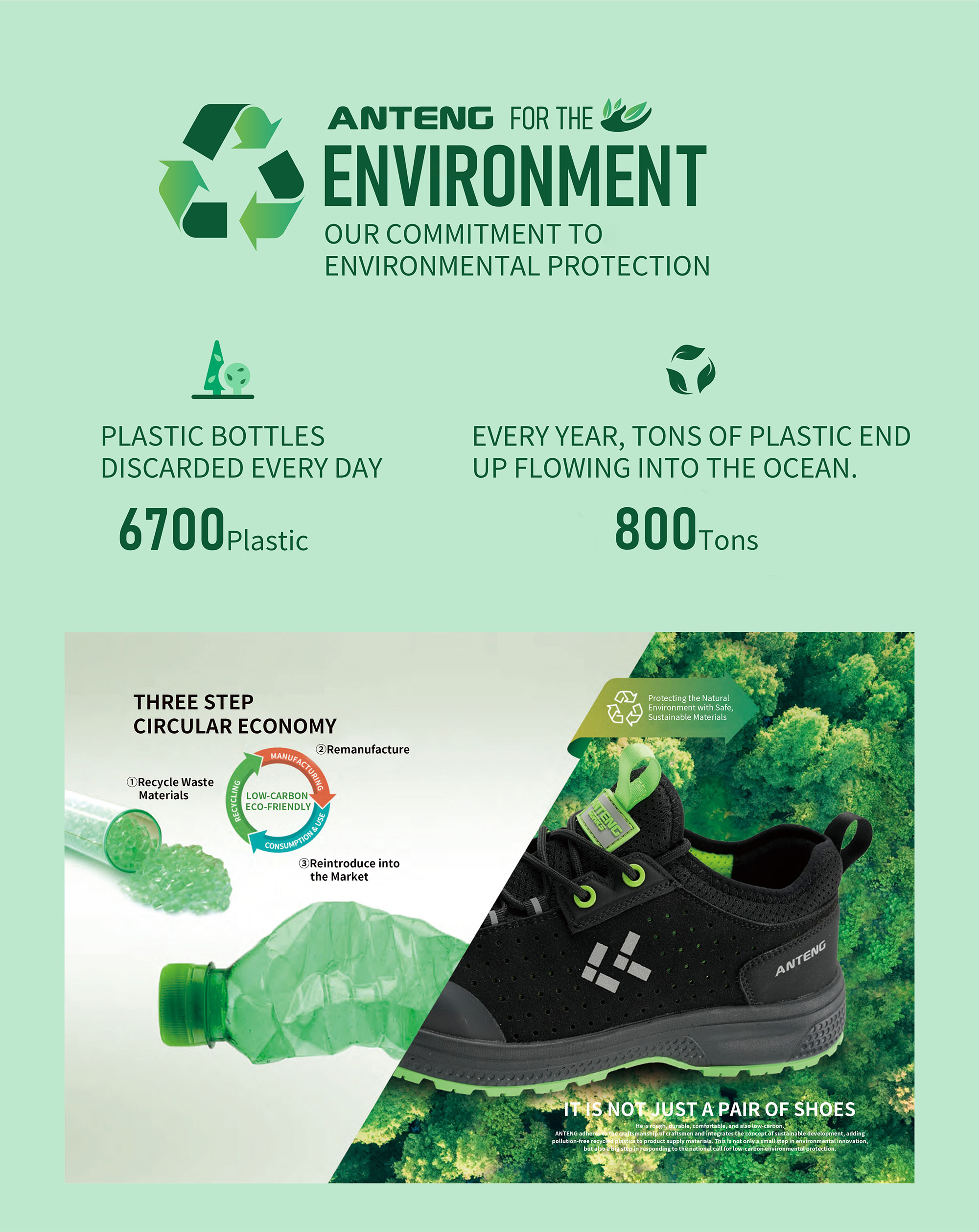 Environmental-friendly