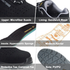 ANTENG Breathable And S Electric Insulated Anti-smash Anti-Puncture Anti-Slip Multi-Functional Work Shoes Safety Shoes for Men Or Women