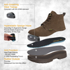 ANTENG Work Boots Genuine Leather Upper Rubber Outsole Anti-Smash Anti-Puncture for MEN & Women